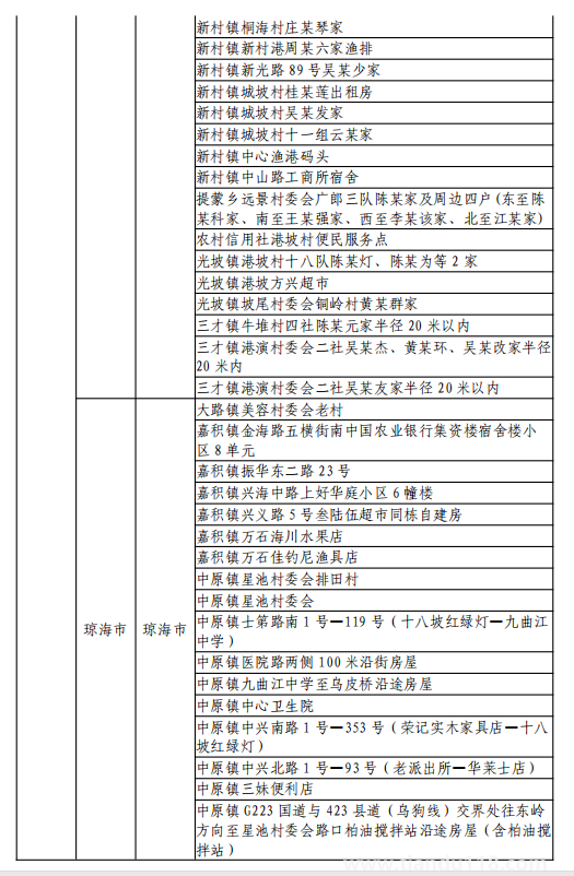 8月11日湖州市新型冠狀病毒肺炎疫情通報(bào)(附最新防控政策)(圖4) 微信圖片_20220812120121.png
