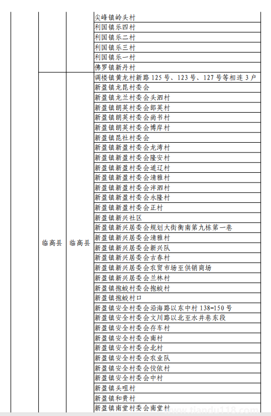 8月11日湖州市新型冠狀病毒肺炎疫情通報(bào)(附最新防控政策)(圖6) 微信圖片_20220812120126.png