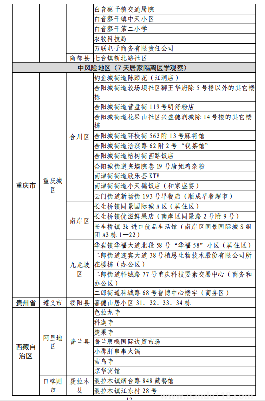 8月11日湖州市新型冠狀病毒肺炎疫情通報(bào)(附最新防控政策)(圖14) 微信圖片_20220812120147.png