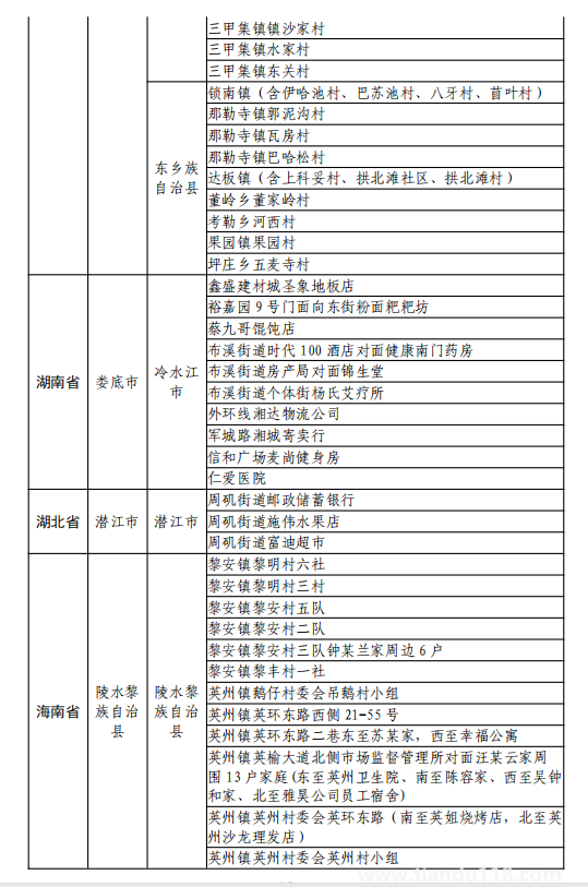 8月11日湖州市新型冠狀病毒肺炎疫情通報(bào)(附最新防控政策)(圖16) 微信圖片_20220812120152.png