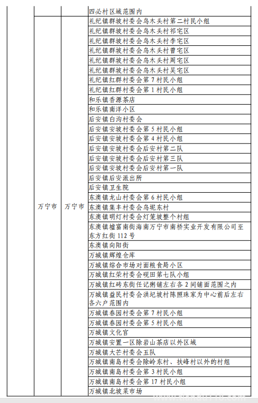 8月11日湖州市新型冠狀病毒肺炎疫情通報(bào)(附最新防控政策)(圖19) 微信圖片_20220812120158.png