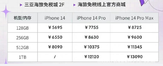 海南免稅版iPhone14系列價(jià)格公布了嗎(海南免稅版iPhone14系列值得買(mǎi)嗎)(圖2) 海南免稅版iPhone14系列價(jià)格公布了嗎2