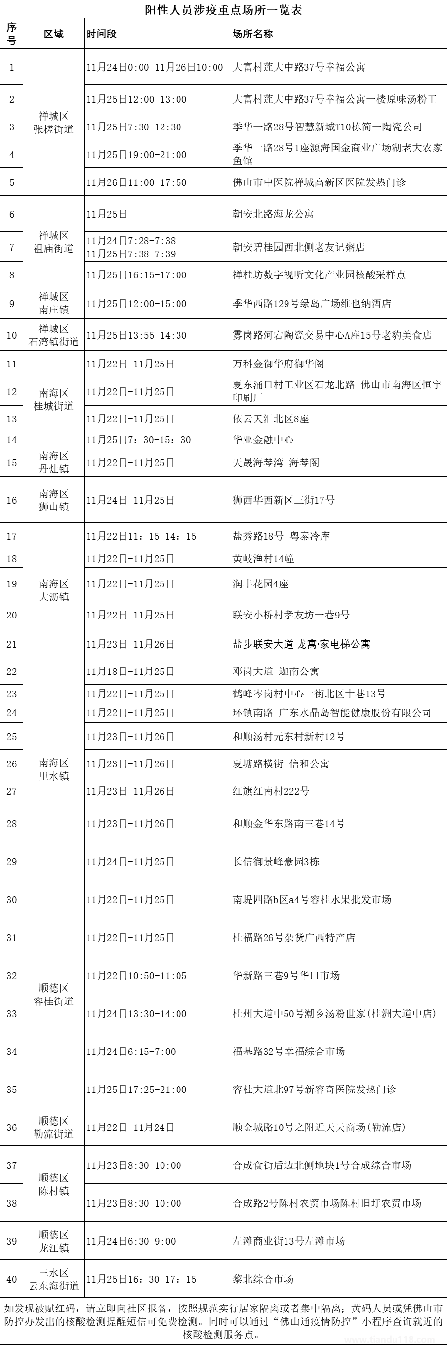 微信圖片_20221127113118.png